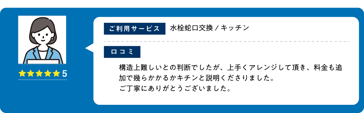 クラシマモサービス利用者の声